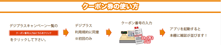 クーポン券の使い方