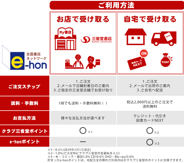 三省堂書店e-honへようこそ！